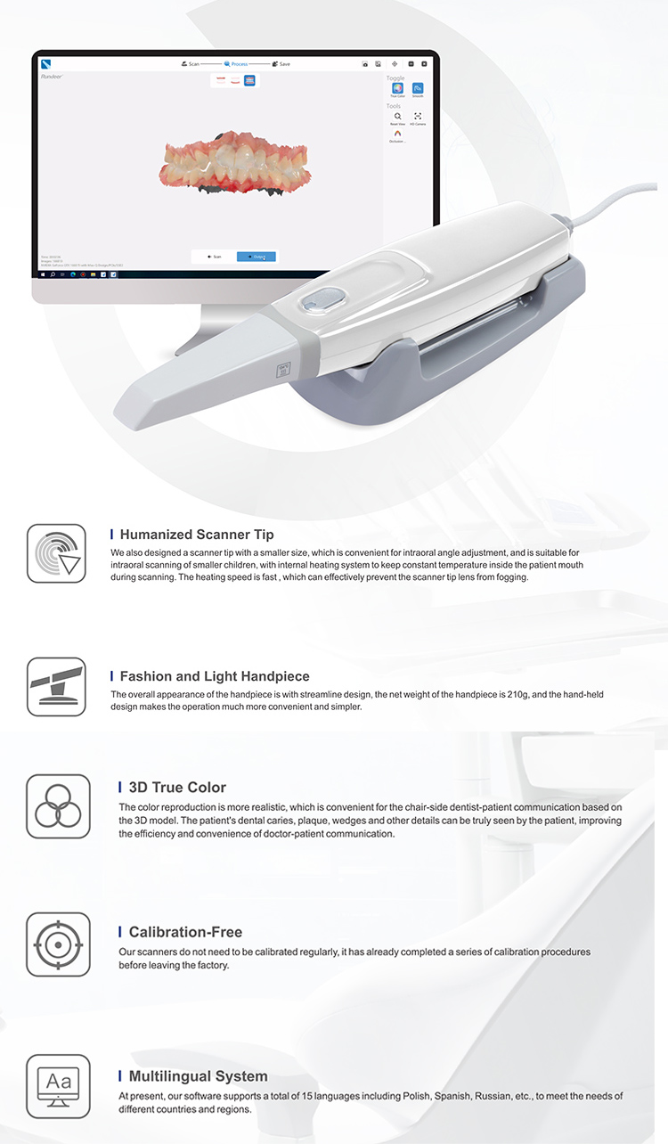 IOS33 Intraoral Scanner